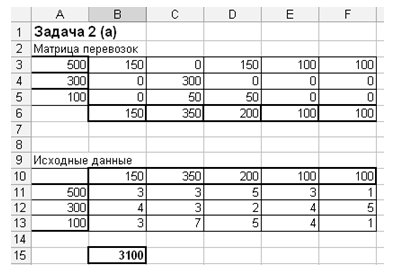 Подпись: