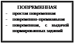 Подпись: ПОВРЕМЕННАЯ
- простая повременная
- повременно-премиальная
- повременная, с выдачей нормированных заданий