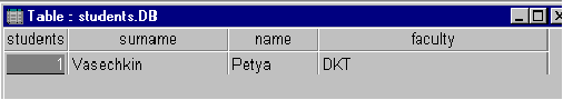 ��������� ������� �� ��������� SQL-������ � ���������� DELPHI