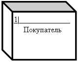 ���: 1|_____________
     ����������

