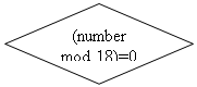 ����-�����: �������: (number mod 18)=0