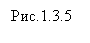 �������: ���.1.3.5

