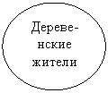 ����: ������-����� ������