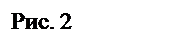 �������: ���. 2