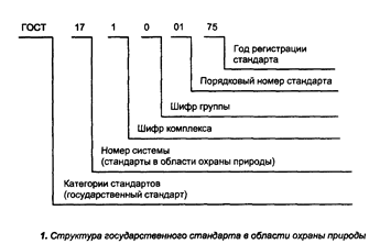 Подпись: