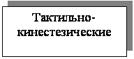 �������: ���������-���������������