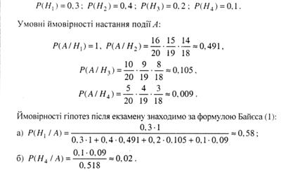 Описание: Рисунок1