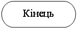 Блок-схема: знак завершения: Кінець