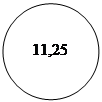����:   11,25
