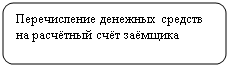 Скругленный прямоугольник: Перечисление денежных средств на расчётный счёт заёмщика