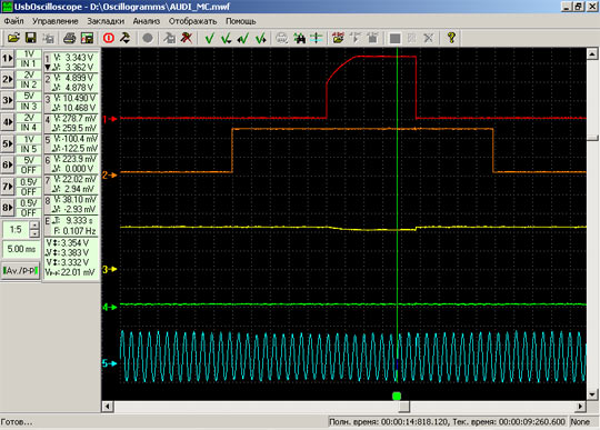 ����� ����������� ������������ USB Autoscope