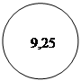 ����:    9,25
