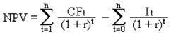 NPV, Net Present Value, ������ ������� ���������, ����������� ��������� 