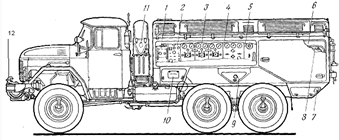 Упг 300 гидравлическая схема