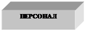 �������: ��������