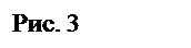 �������: ���. 3