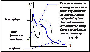 Подпись: