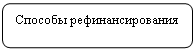 Скругленный прямоугольник: Способы рефинансирования