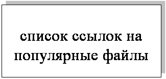 �������: ������ ������ �� ���������� �����
