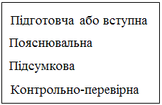 �������: ϳ�������� ��� �������
������������ 
ϳ��������
����������-��������
