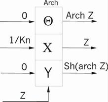 Описание: arch02