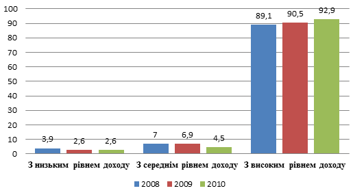 Описание: Описание: Описание: C:UsersВикторияDesktop2011-05-08_104549.png