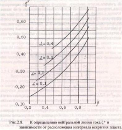 Описание: C:My DocumentsМои рисункиНовый рисунок (4).jpg