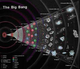 ��������: bigbang.jpg