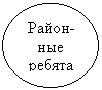 ����: �����-��� ������