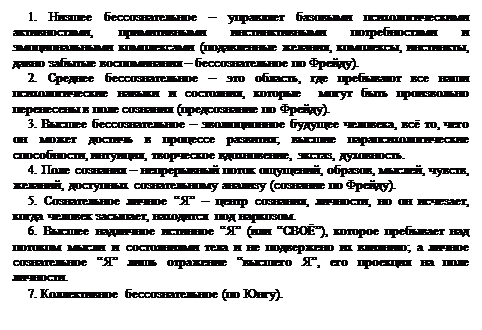 Подпись: 1. Низшее бессознательное – управляет базовыми психологическими активностями, примитивными инстинктивными потребностями и эмоциональными комплексами (подавленные желания, комплексы, инстинкты, давно забытые воспоминания – бессознательное по Фрейду). 2. Среднее бессознательное – это область, где пребывают все наши психологические навыки и состояния, которые могут быть произвольно перенесены в поле сознания (предсознание по Фрейду). 3. Высшее бессознательное – эволюционное будущее человека, всё то, чего он может достичь в процессе развития; высшие парапсихологические способности, интуиция, творческое вдохновение, экстаз, духовность. 4. Поле сознания – непрерывный поток ощущений, образов, мыслей, чувств, желаний, доступных сознательному анализу (сознание по Фрейду). 5. Сознательное личное “Я” – центр сознания, личности, но он исчезает, когда человек засыпает, находится под наркозом. 6. Высшее надличное истинное “Я” (или “СВОЁ”), которое пребывает над потоком мысли и состояниями тела и не подвержено их влиянию; а личное сознательное “Я” лишь отражение “высшего Я”, его проекция на поле личности. 7. Коллективное бессознательное (по Юнгу). 