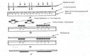 Скачать РД 87-32-4Н/649-87 Методические указания по разработке и внедрению репро