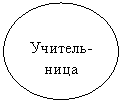 ����: �������-����