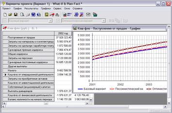 ��������: C:Users�������Desktopwhat_if_project_expert.png