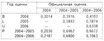 Описание: ScreenHunter_004.jpg