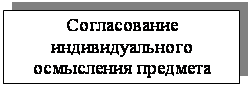 �������: ������������ ��������������� ���������� ��������