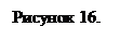 �������: ������� 16.