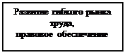 Подпись: Развитие гибкого рынка труда,
правовое обеспечение