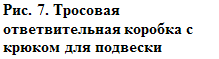 Подпись: Рис. 7. Тросовая ответвительная коробка с крюком для подвески светильников 