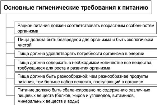 Описание: http://culture.mchs.gov.ru/upload/learning/img/Les8/futfki.JPG