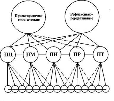 Описание: http://www.mirvolos.com/rmsimages/pedagog/image020.jpg