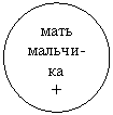 ����: ���� ������-��+