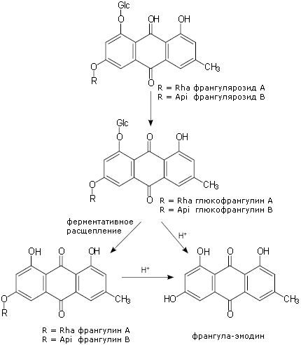 Описание: C:Documents and SettingsAdminРабочий столА2.png