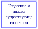 �������: �������� � ������ ����-��������� ������