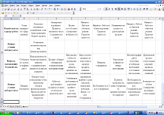 Реестр заинтересованных сторон проекта пример таблицы