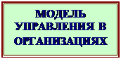 Подпись: МОДЕЛЬ УПРАВЛЕНИЯ В ОРГАНИЗАЦИЯХ