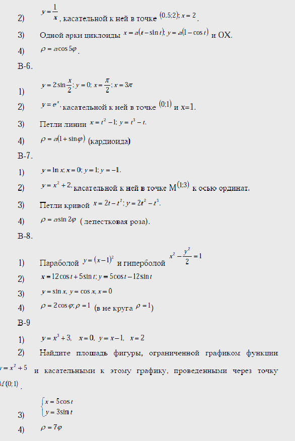 Методы интегрирования