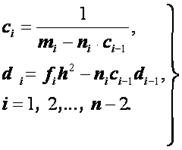 http://ad.cctpu.edu.ru/Math_method/math/12_files/image092.gif