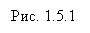 �������: ���. 1.5.1

