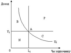 http://buklib.net/msohtml1/736/clip_image002.gif