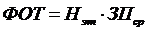 �����������, ������������ � ������ ����� � �������������